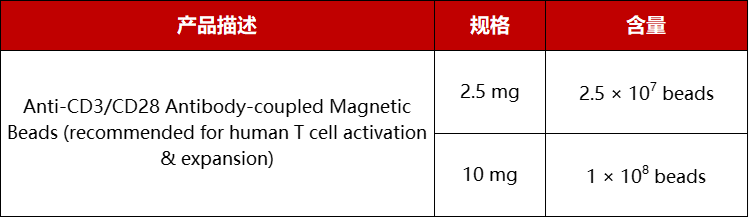 CD3/CD28抗体偶联磁珠