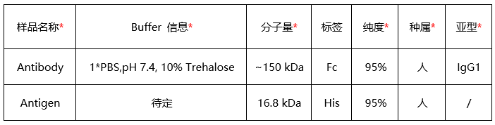 ACRO设定比对项目模式