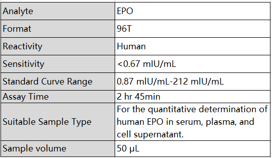 产品信息