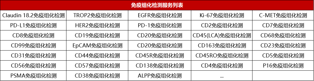 免疫组化检测服务列表