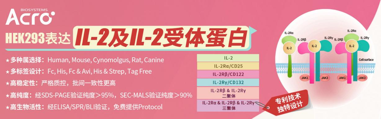 IL-2及其受体蛋白