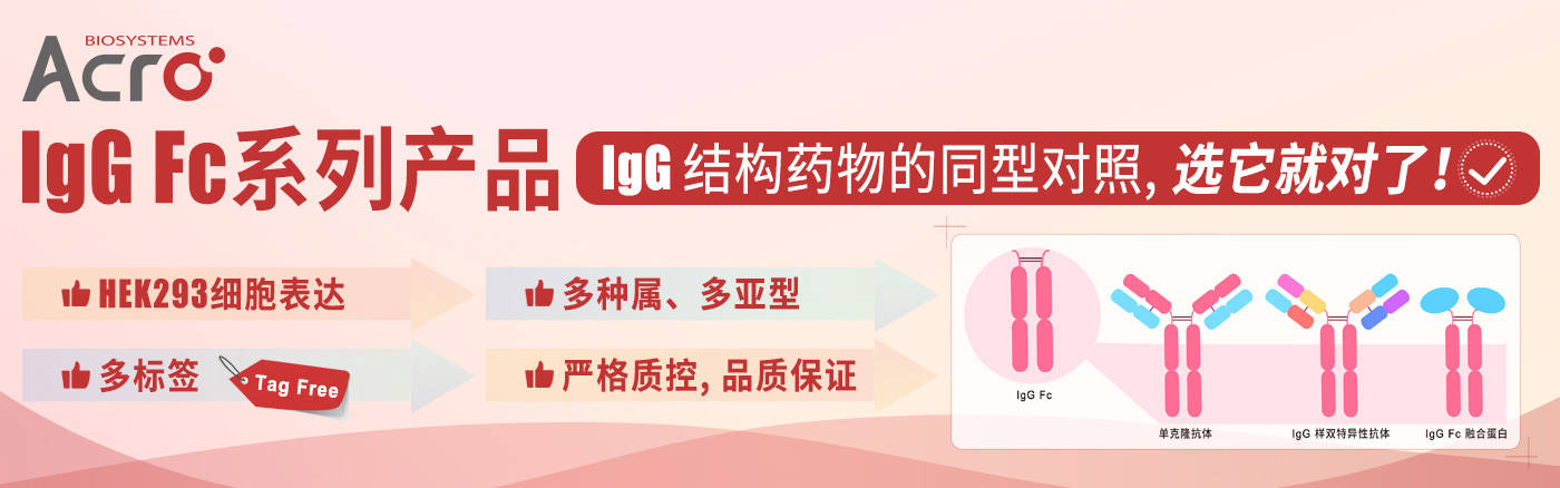 IgG Fc系列产品