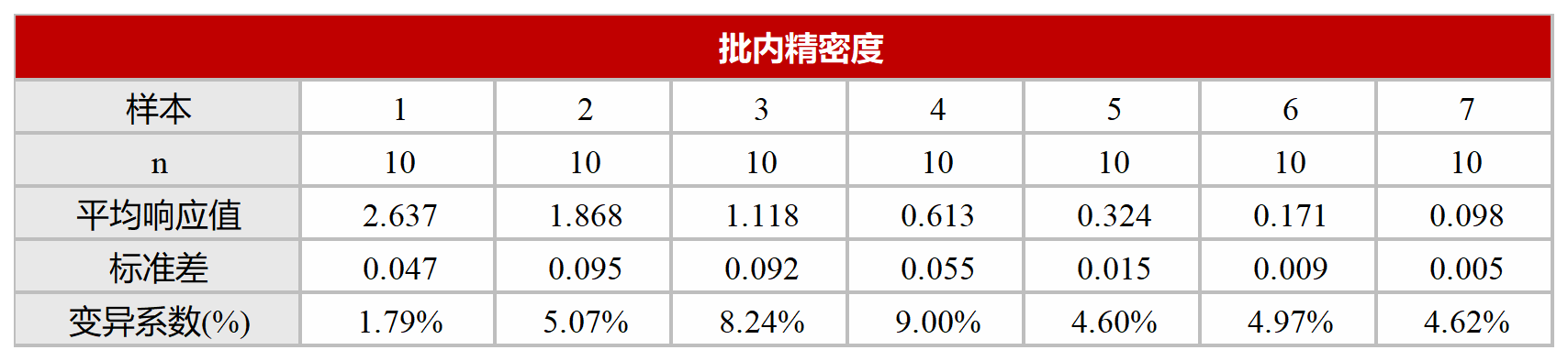 RSV免疫接种指南