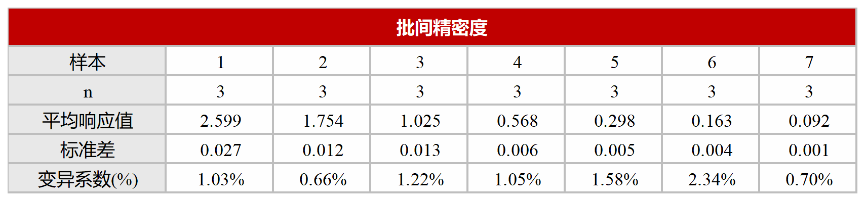 RSV免疫接种指南