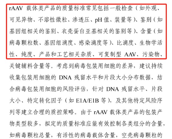 AAV病毒滴度ELISA检测试剂盒