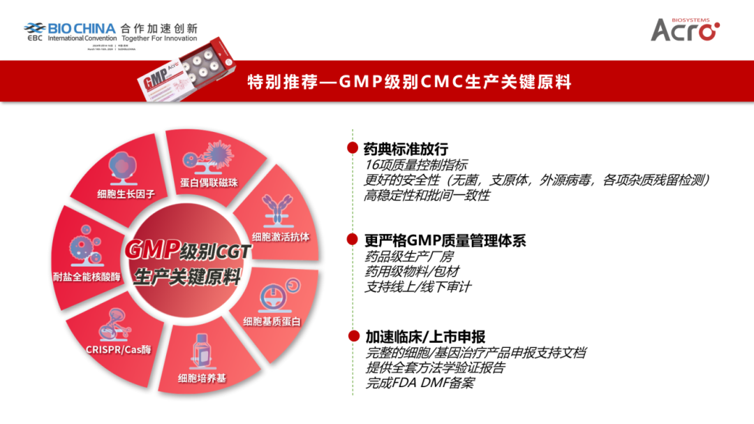 ACROBiosystems百普赛斯GMP级别CMC生产关键原料包括细胞生长因子