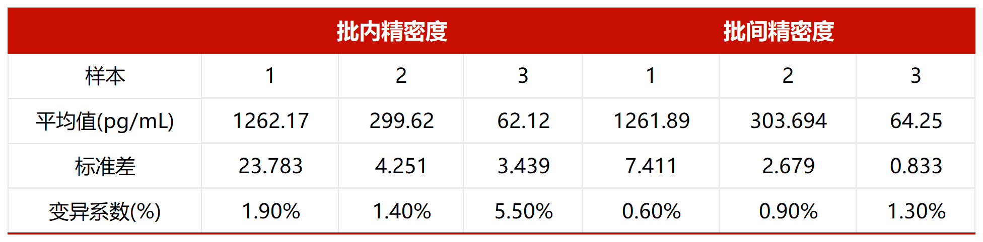 水痘-带状疱疹病毒